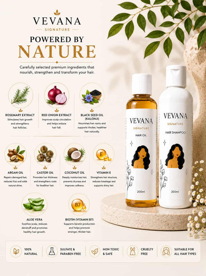 VEVANA Complete Hair Combo