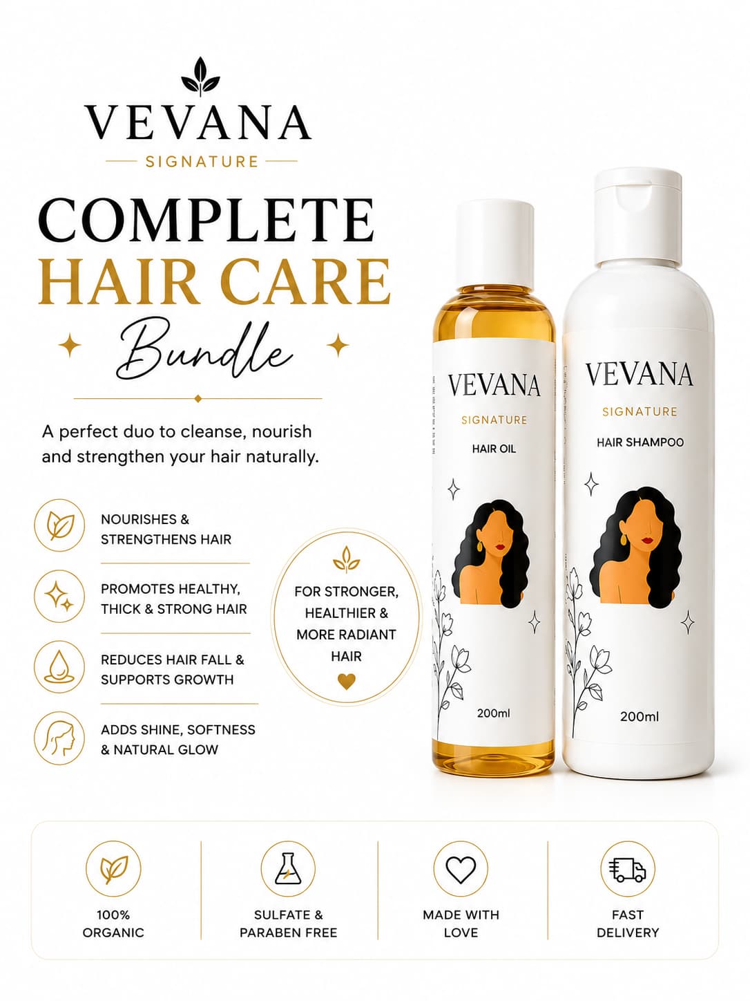 VEVANA Complete Hair Combo